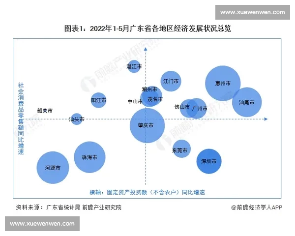 体育投资驱动城市经济升级与产业融合创新路径探索实践与未来展望研究